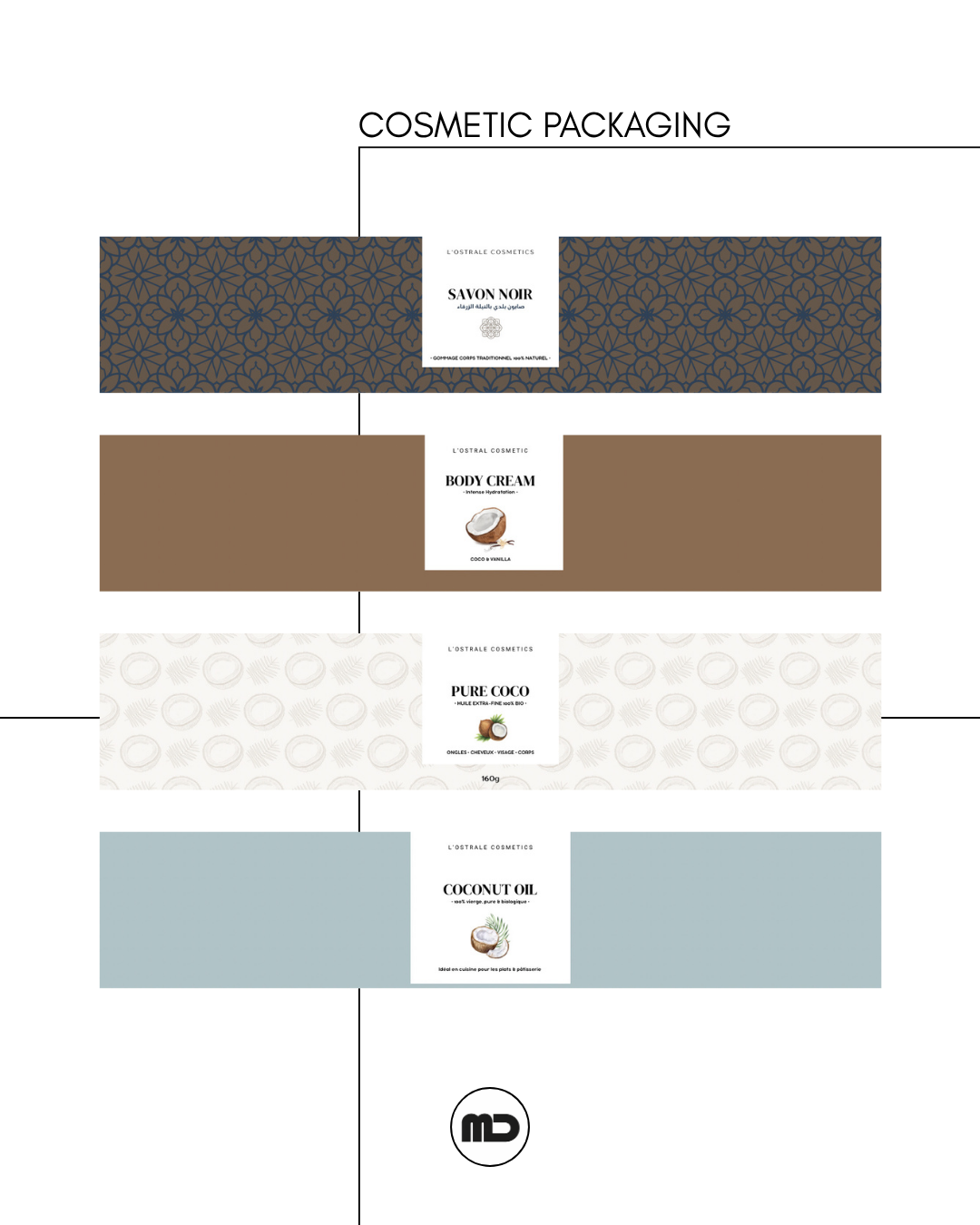 COSMETIC LABELS